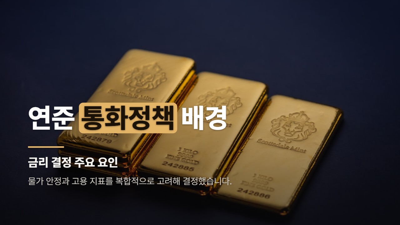 연준 통화정책 배경